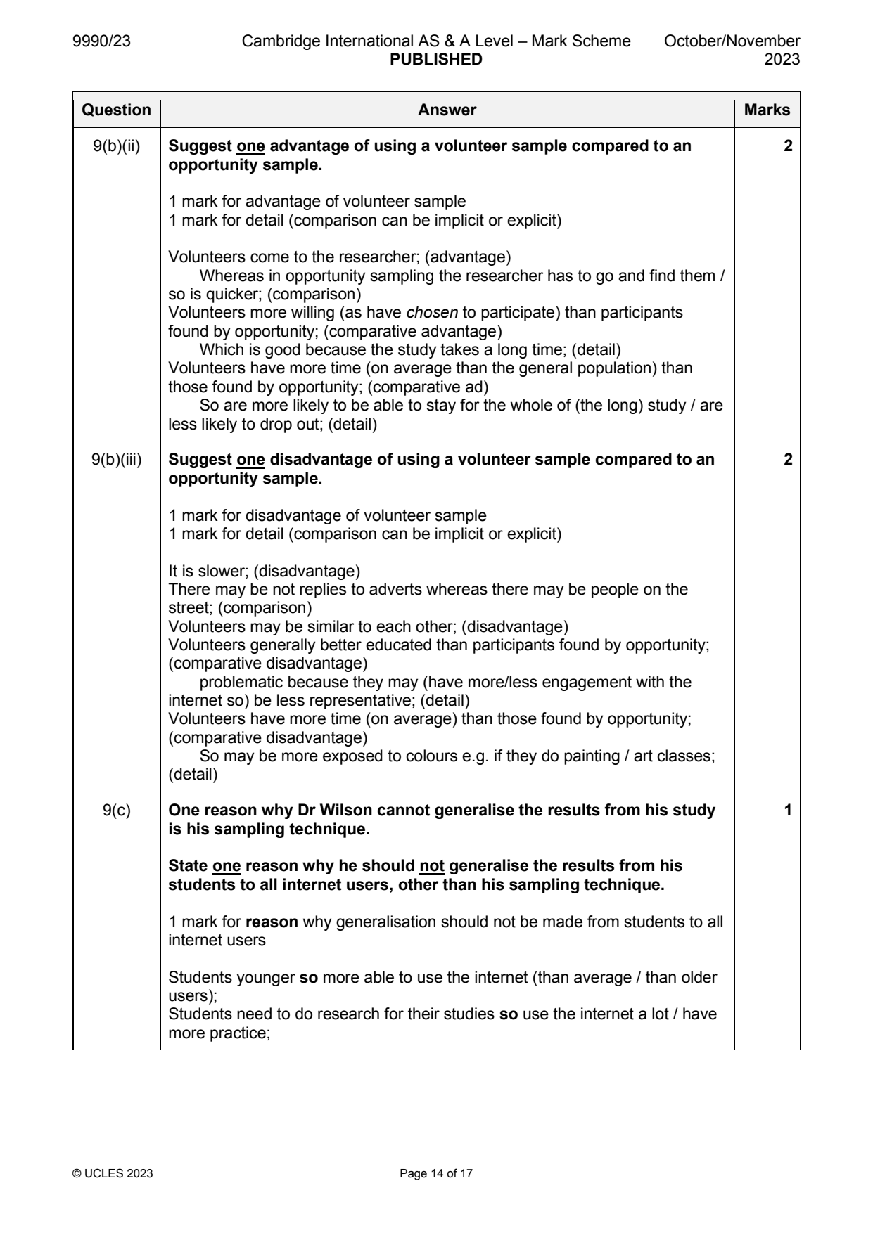 9990-2023-on-23-q09 official mark scheme page