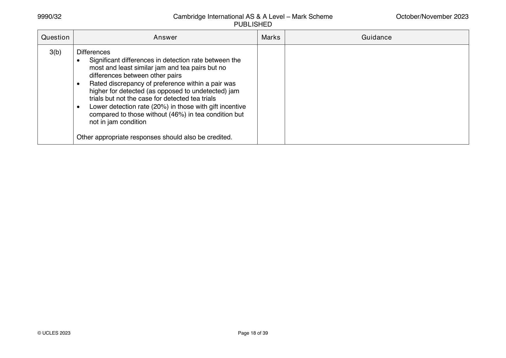 9990-2023-on-32-q03 official mark scheme page