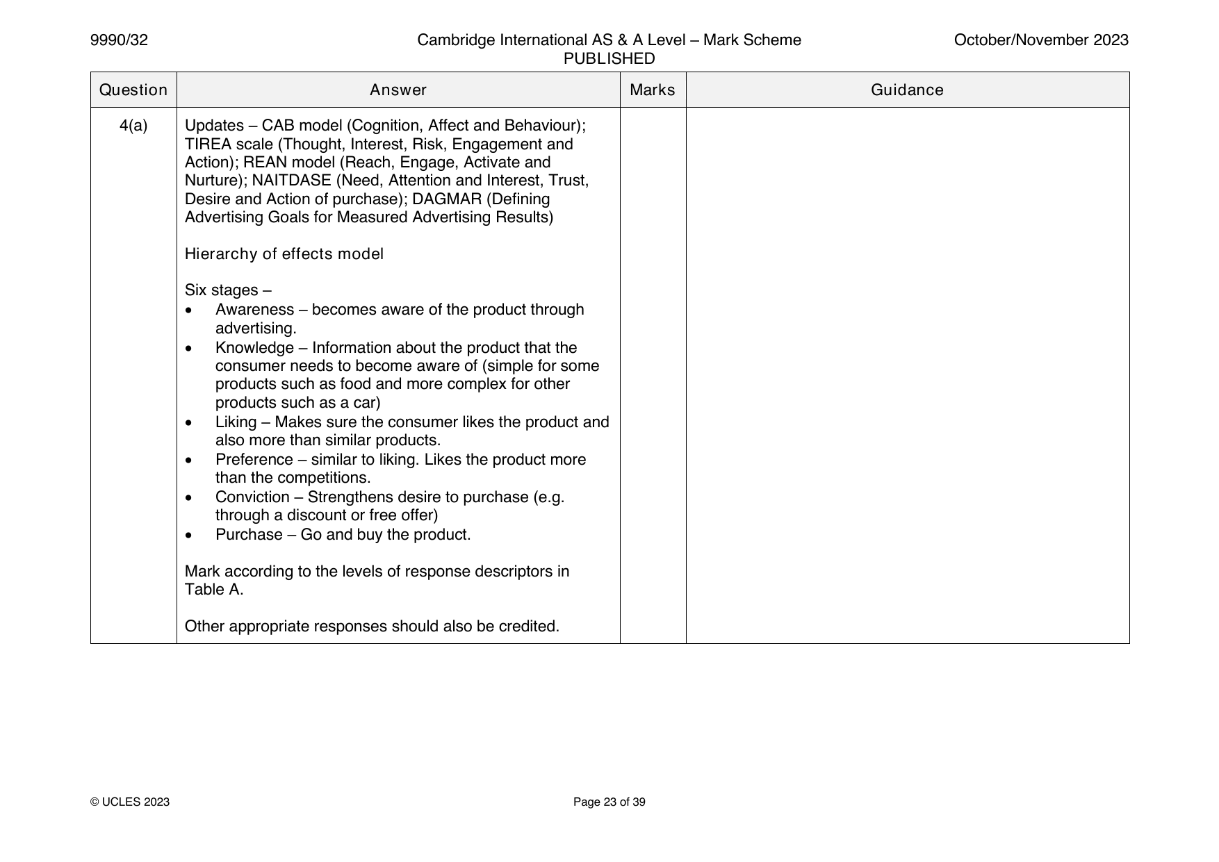 9990-2023-on-32-q04 official mark scheme page