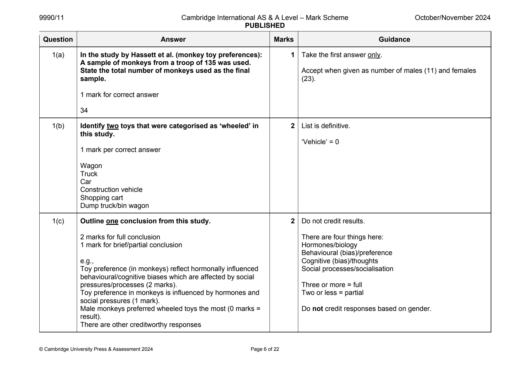 9990-2024-on-11-q01 official mark scheme page