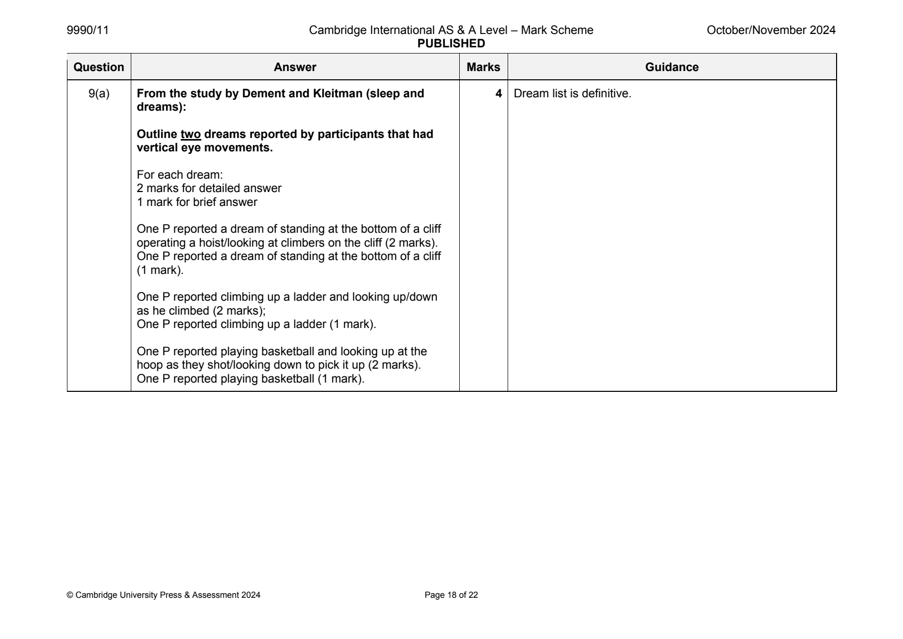 9990-2024-on-11-q09 official mark scheme page