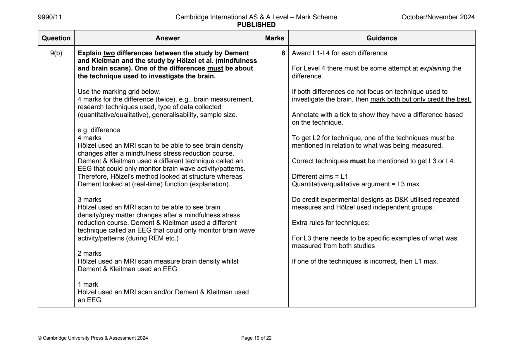 9990-2024-on-11-q09 official mark scheme page