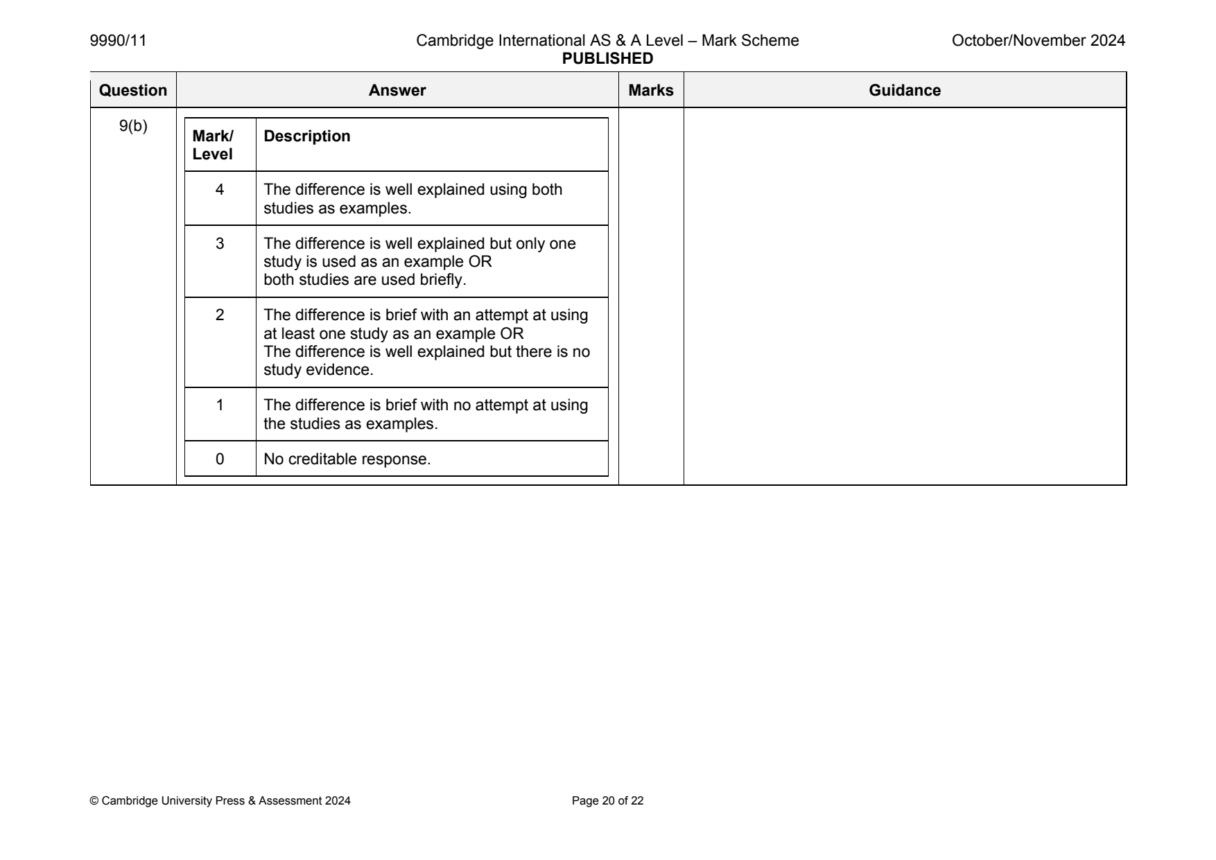 9990-2024-on-11-q09 official mark scheme page