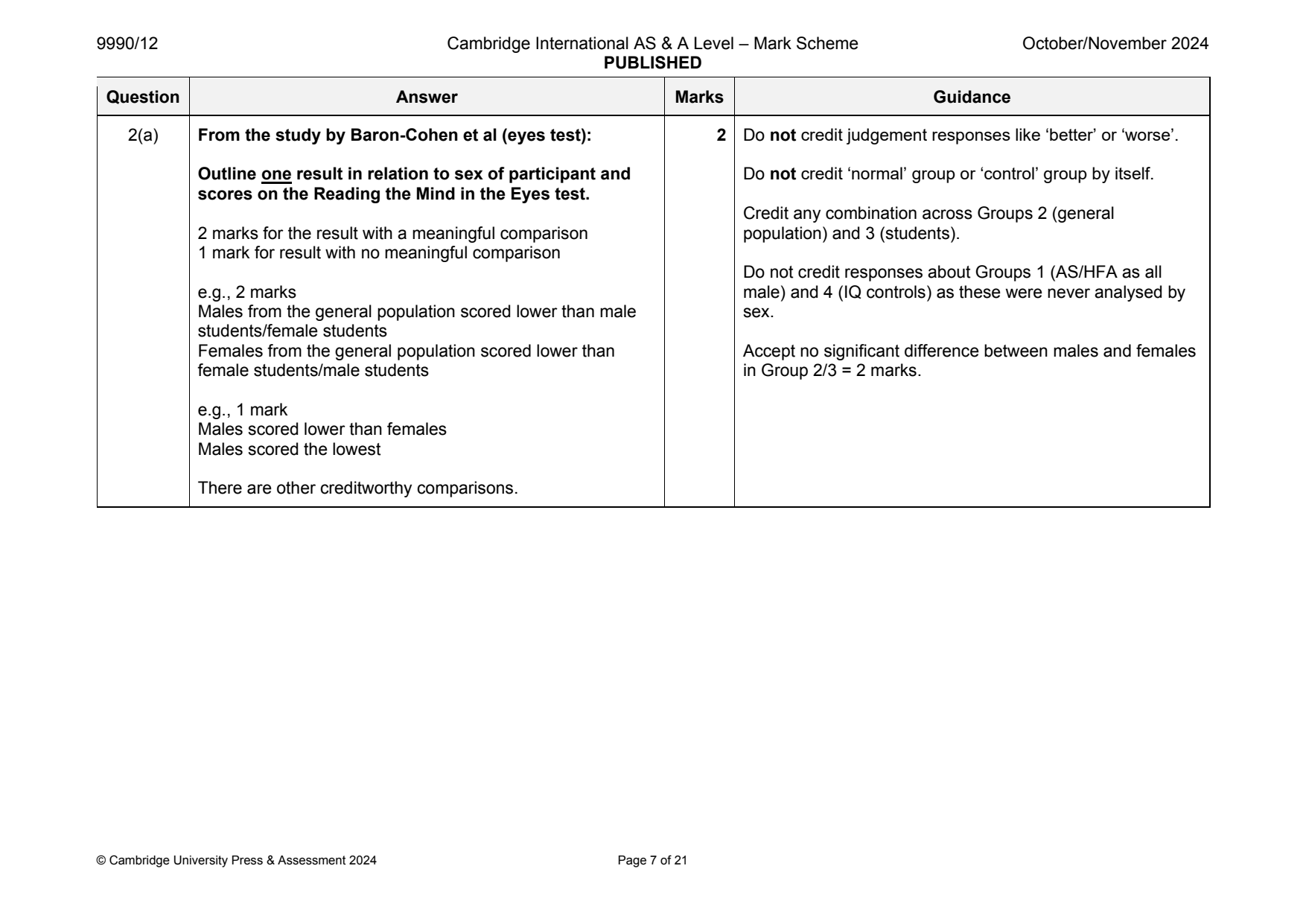 9990-2024-on-12-q02 official mark scheme page