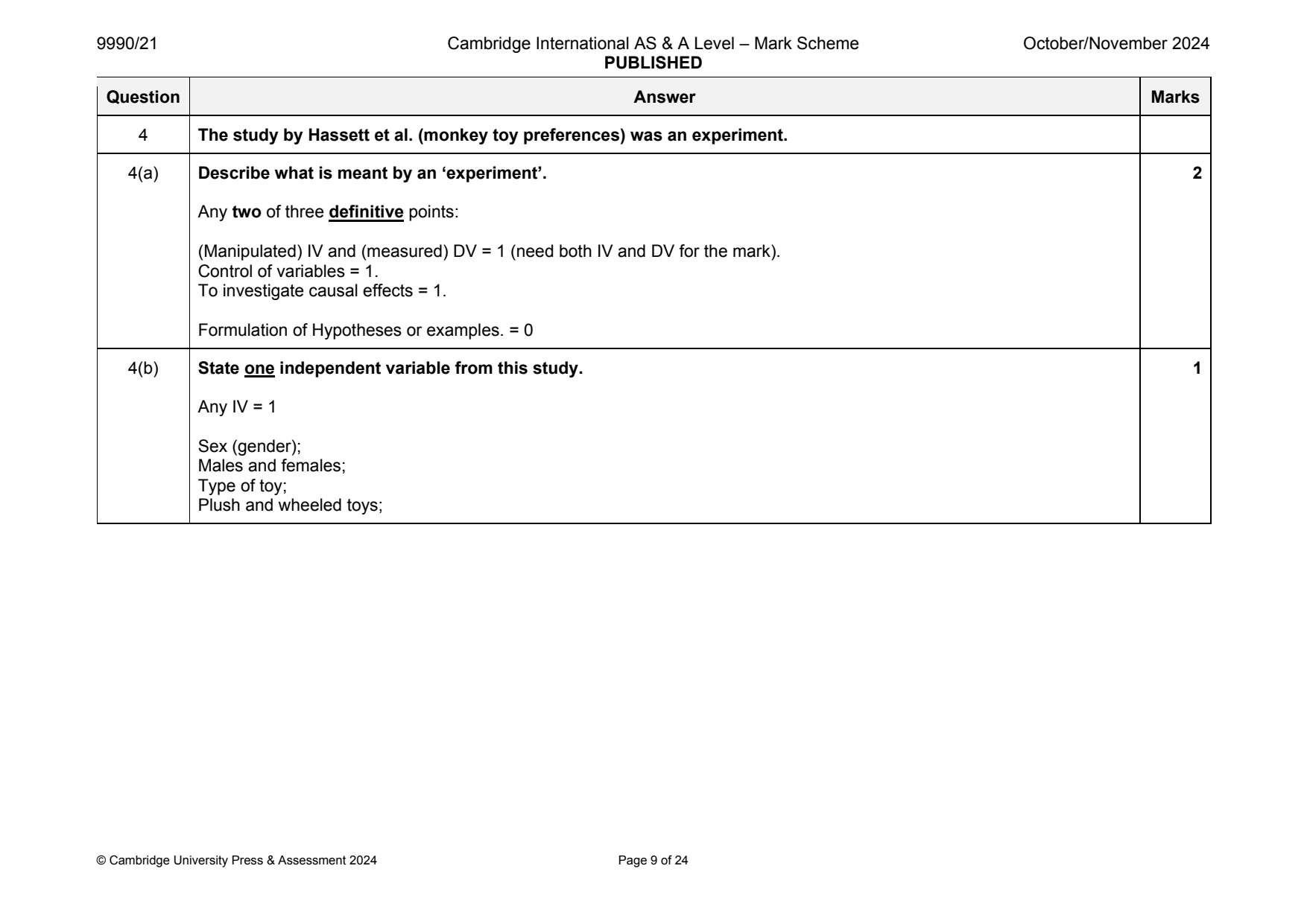 9990-2024-on-21-q04 official mark scheme page
