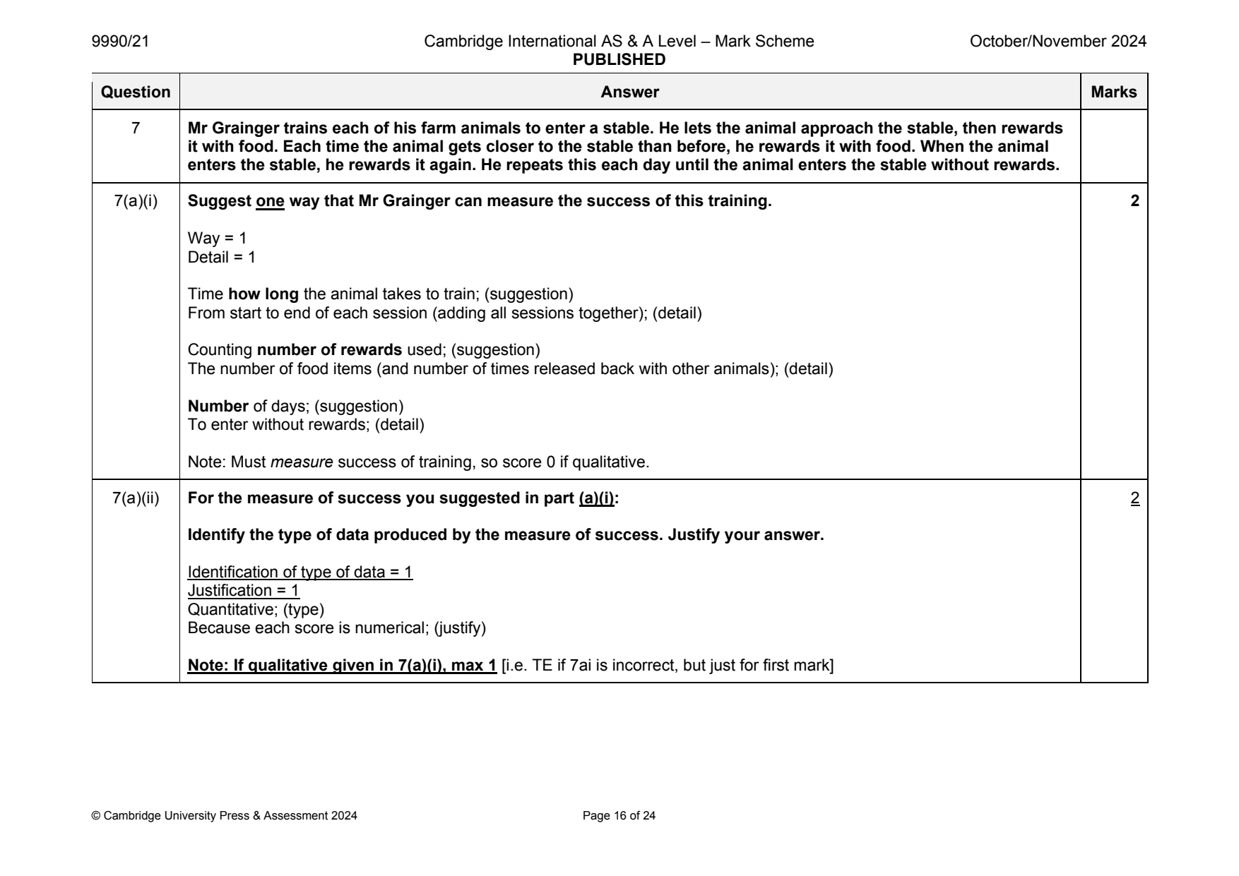9990-2024-on-21-q07 official mark scheme page