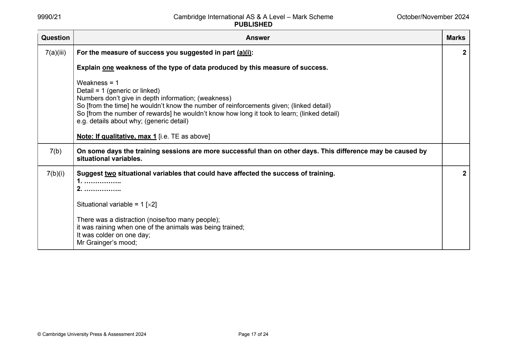 9990-2024-on-21-q07 official mark scheme page