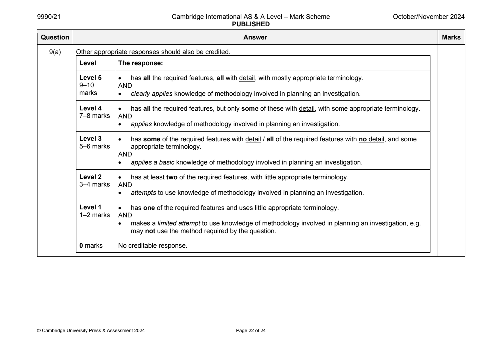9990-2024-on-21-q09 official mark scheme page