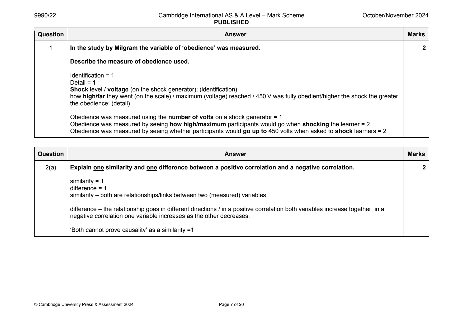9990-2024-on-22-q01 official mark scheme page