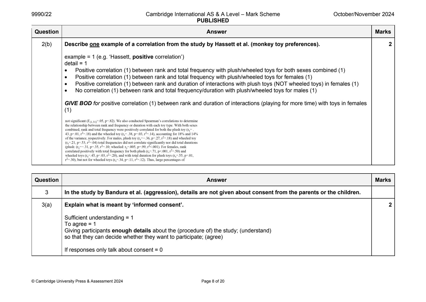 9990-2024-on-22-q02 official mark scheme page