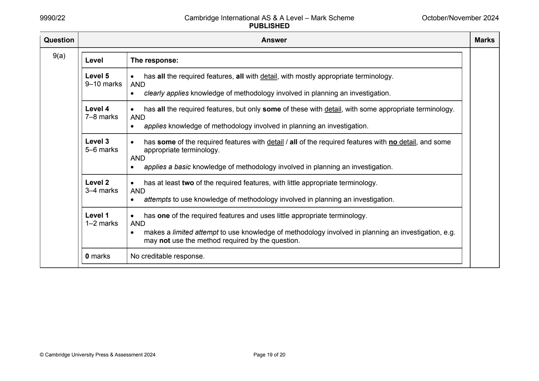 9990-2024-on-22-q09 official mark scheme page