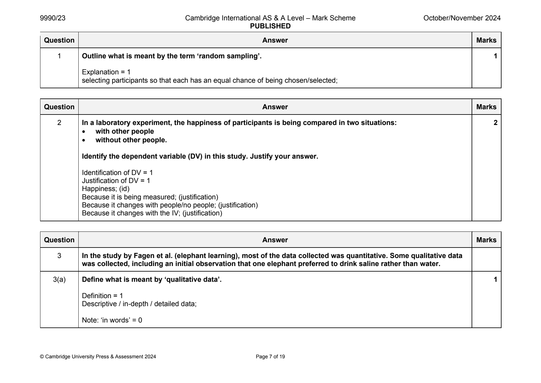 9990-2024-on-23-q01 official mark scheme page