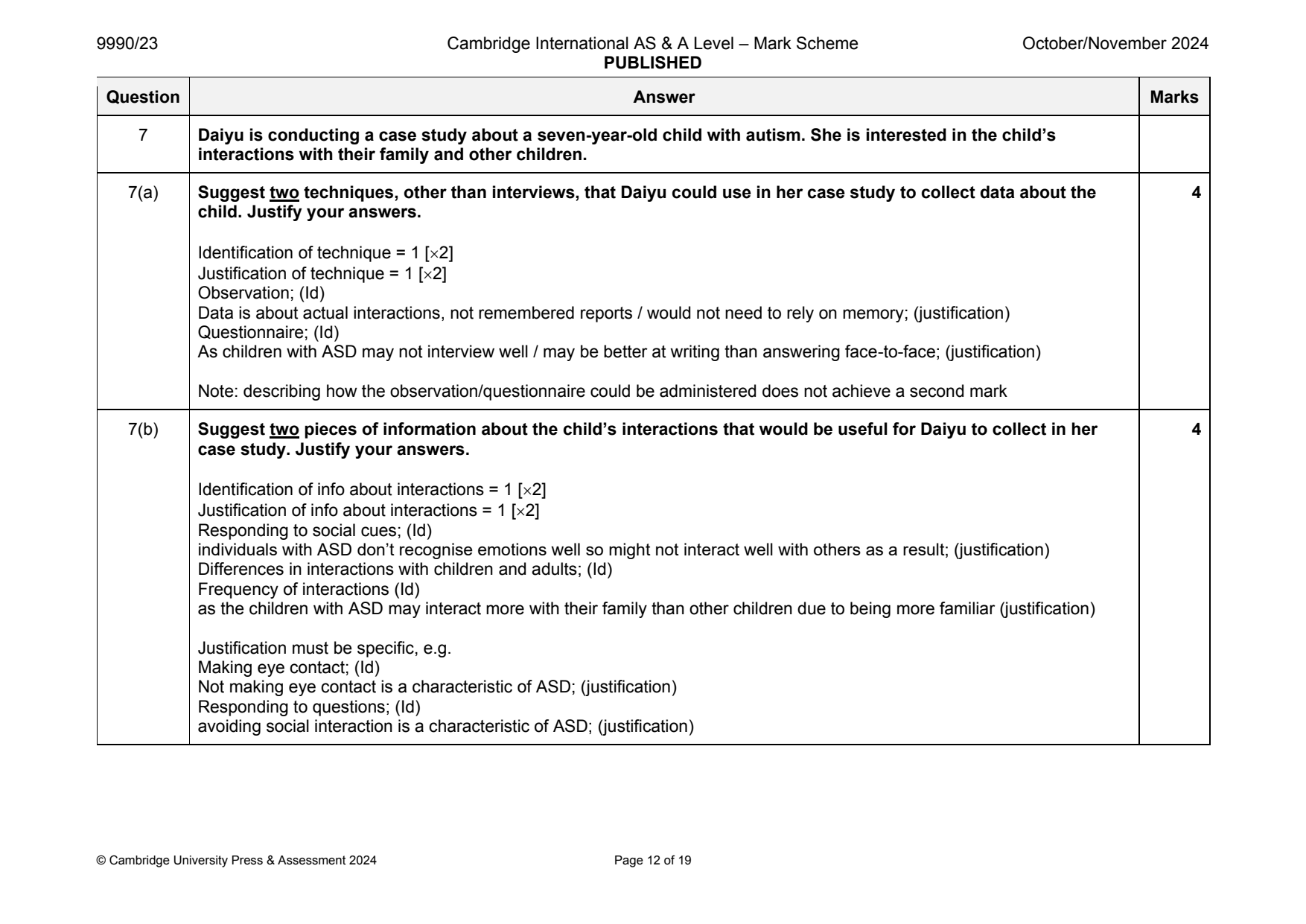 9990-2024-on-23-q07 official mark scheme page