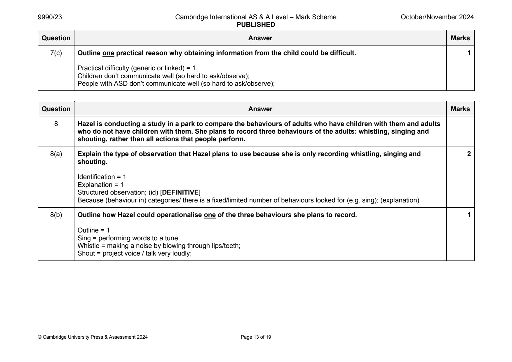 9990-2024-on-23-q07 official mark scheme page