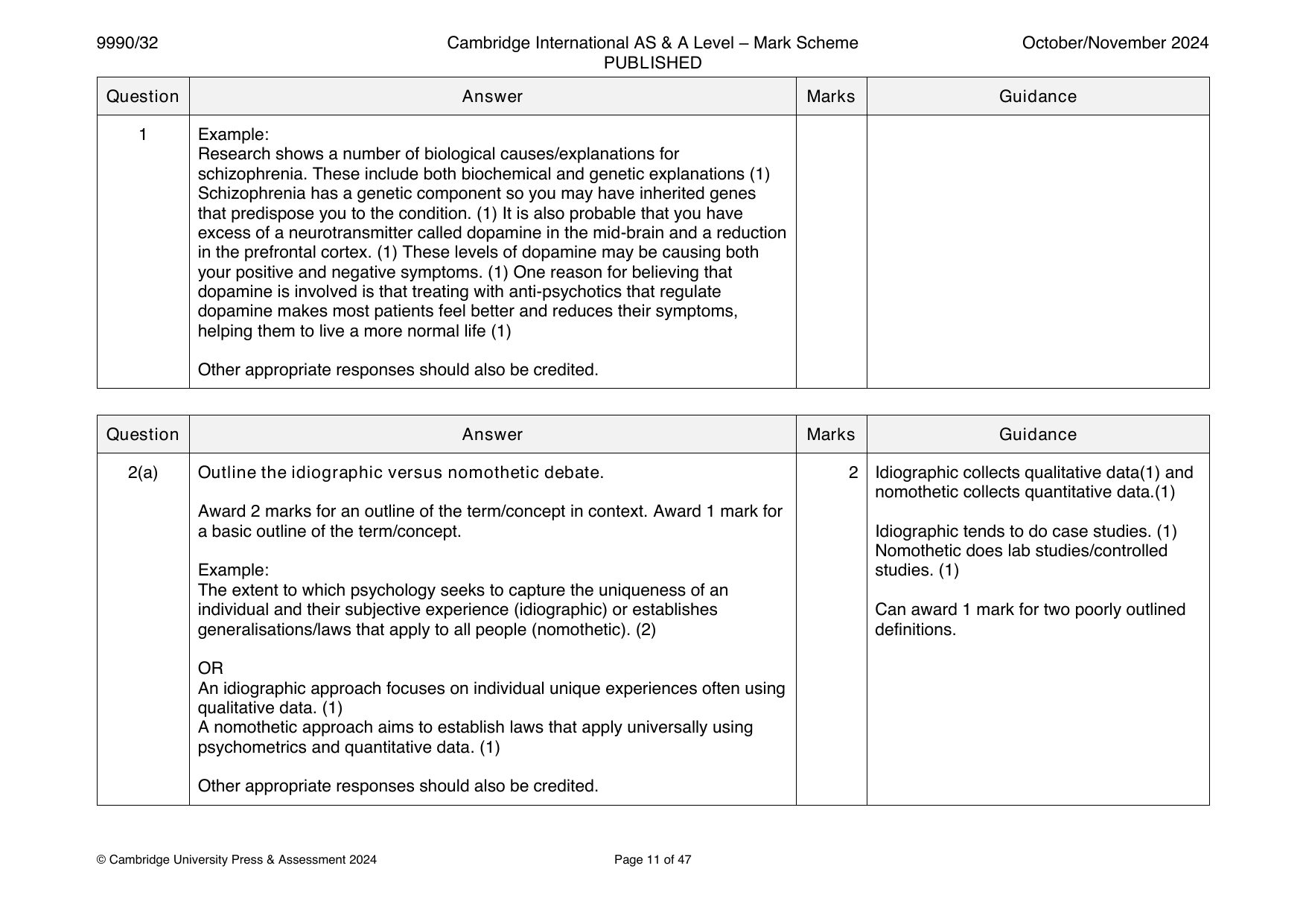9990-2024-on-32-q01 official mark scheme page