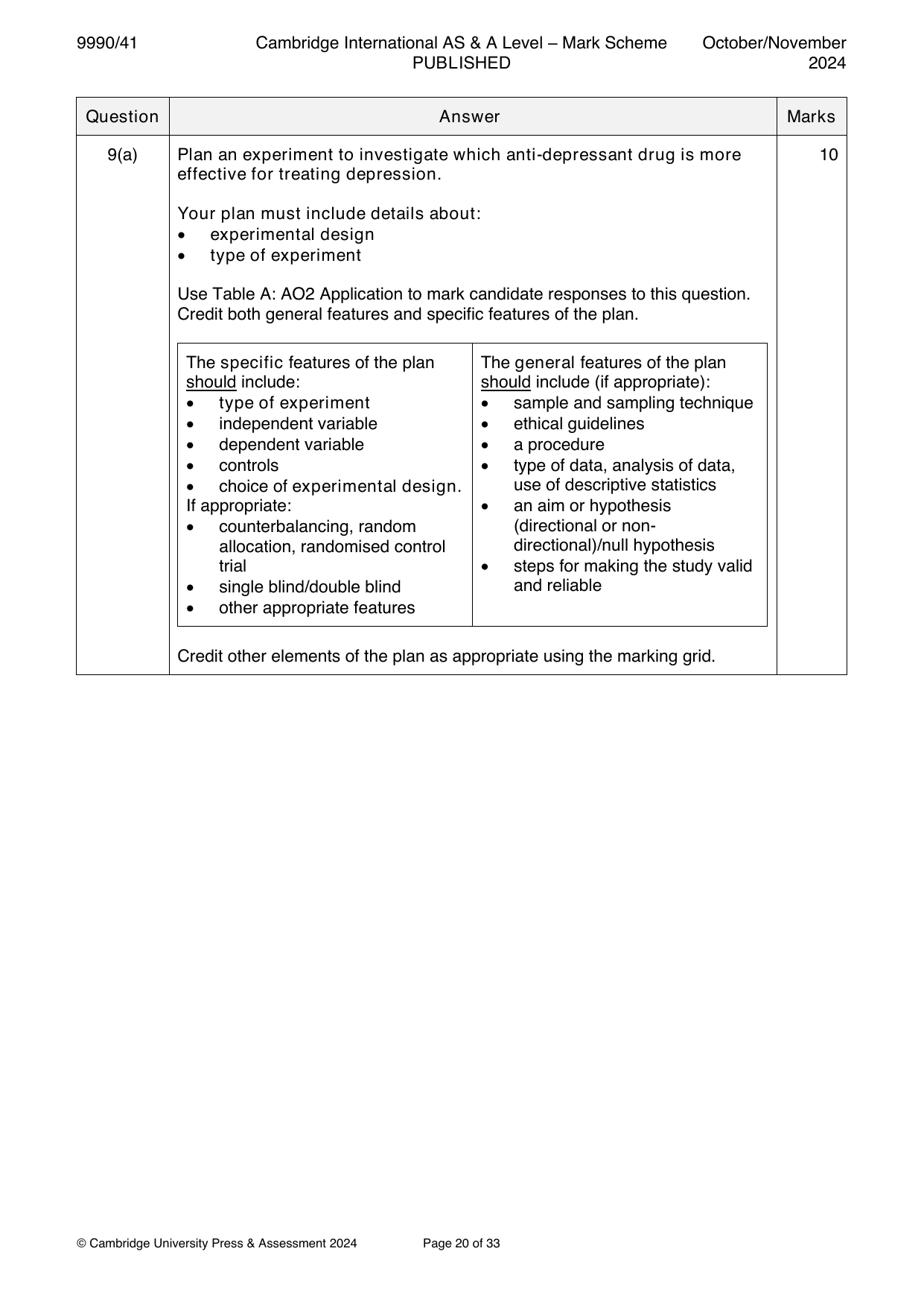 9990-2024-on-41-q09 official mark scheme page