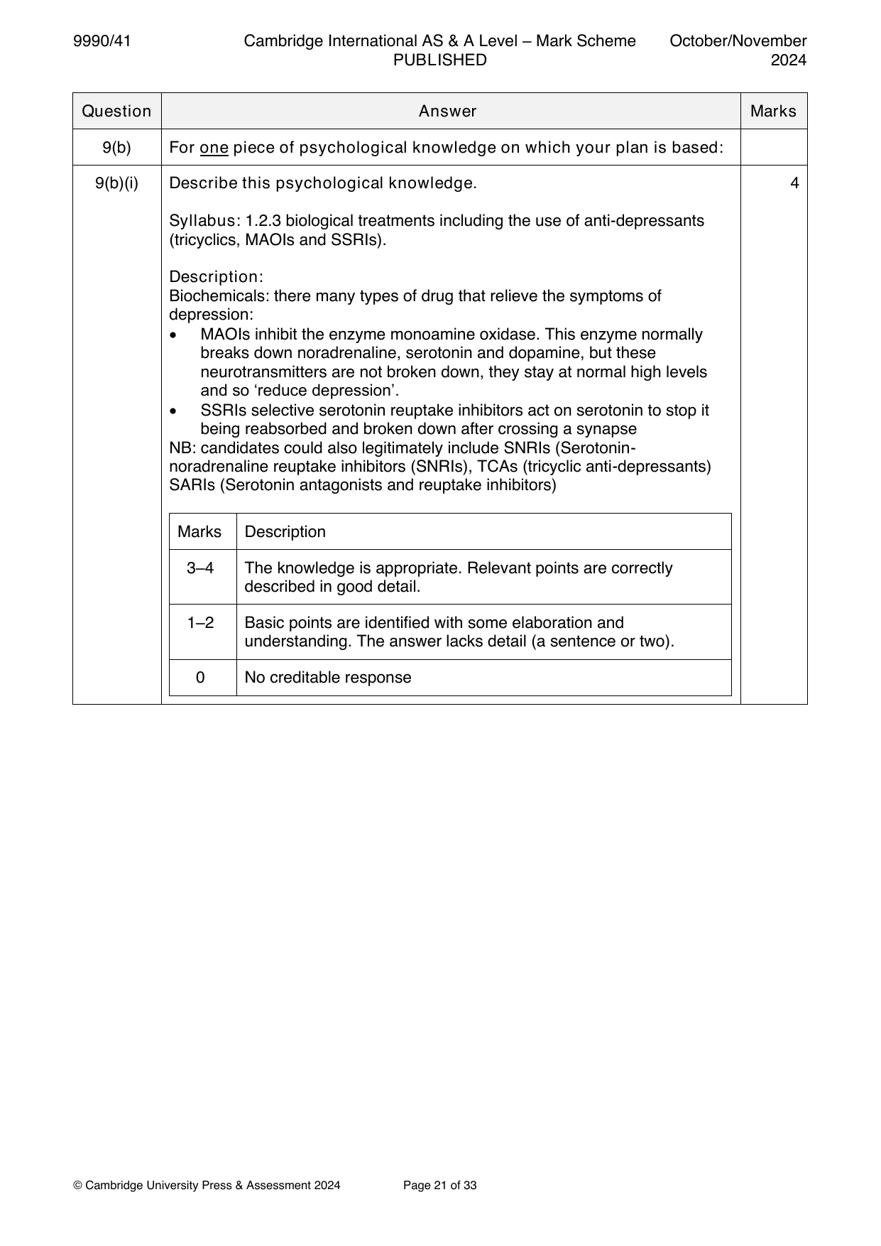 9990-2024-on-41-q09 official mark scheme page