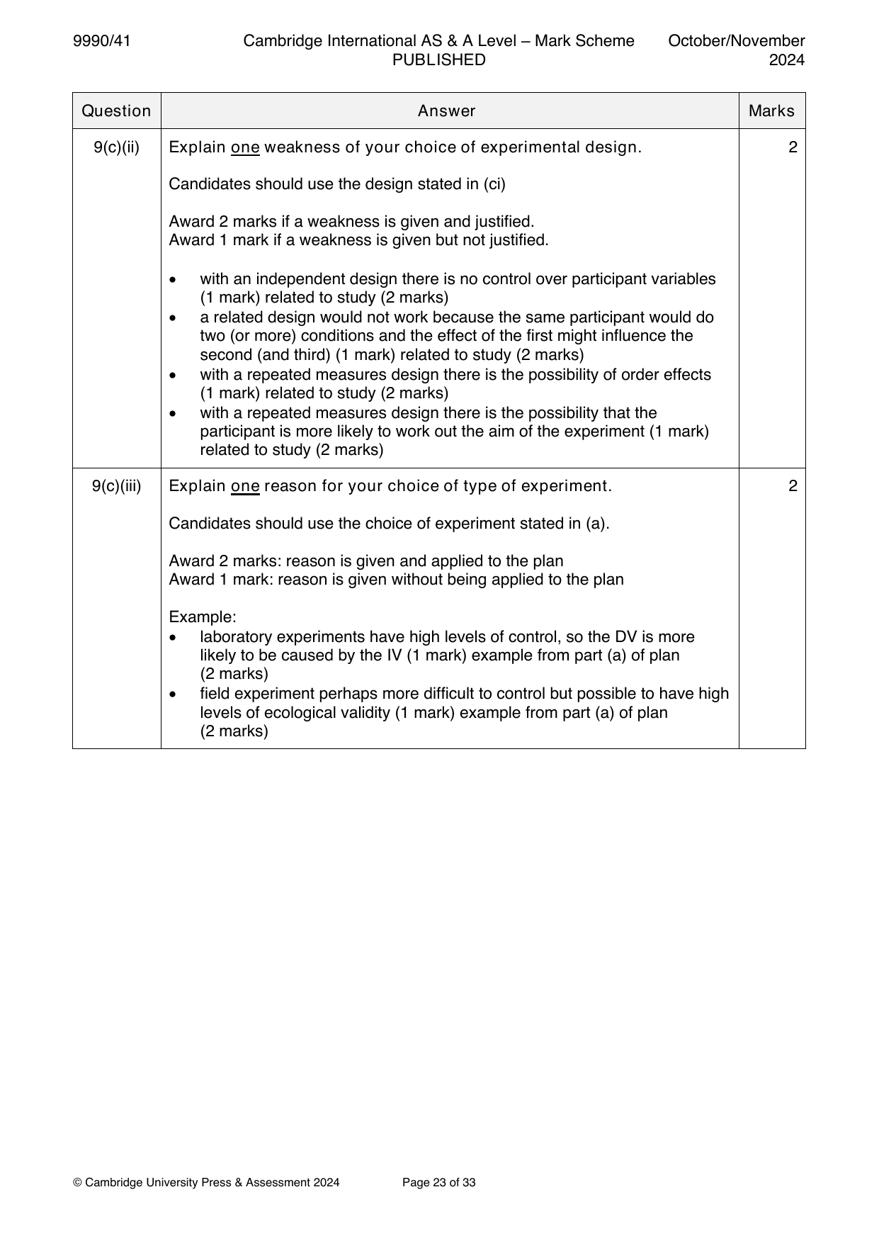 9990-2024-on-41-q09 official mark scheme page