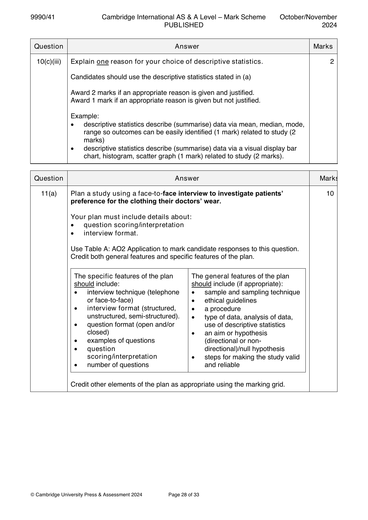 9990-2024-on-41-q10 official mark scheme page