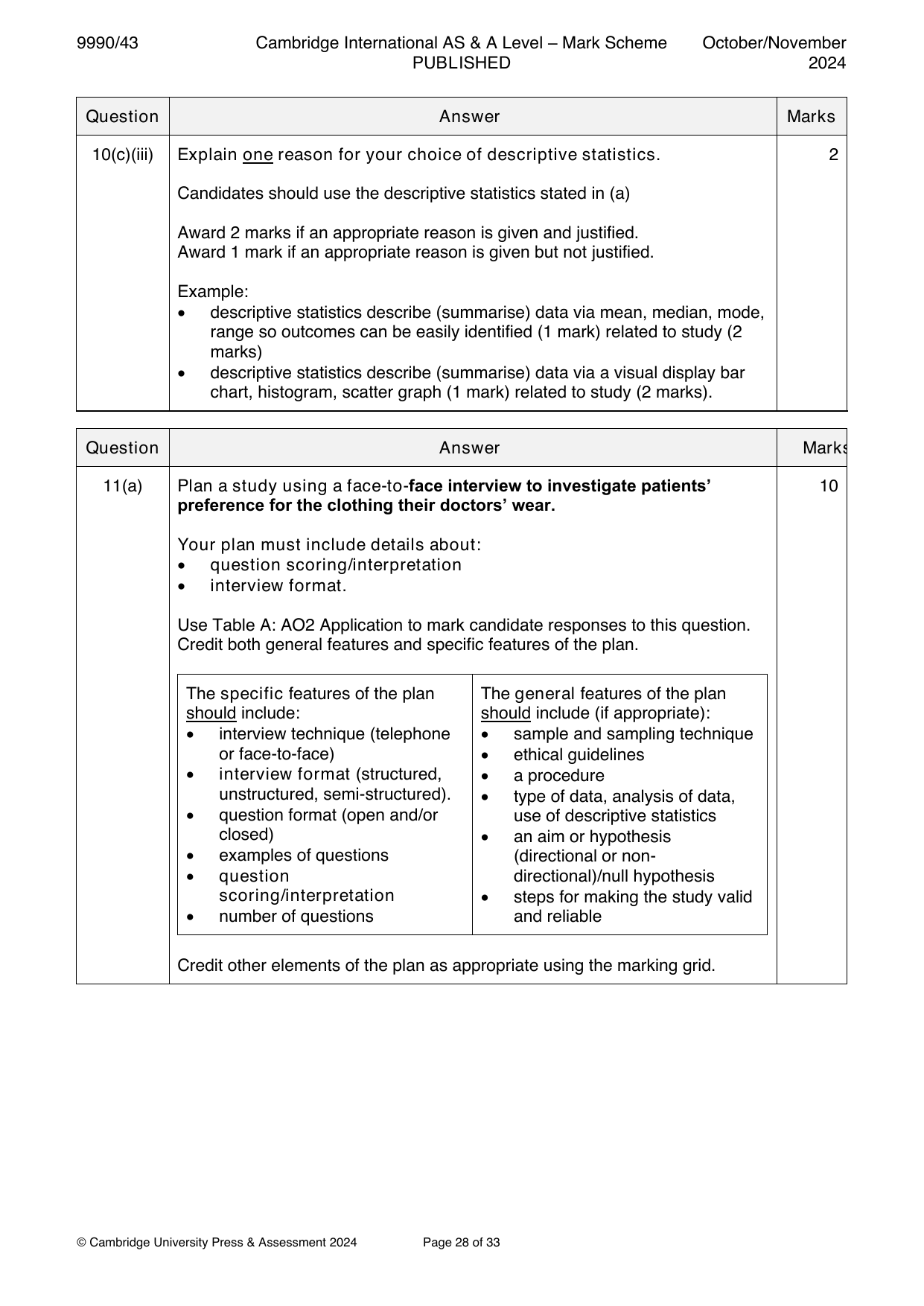 9990-2024-on-43-q10 official mark scheme page