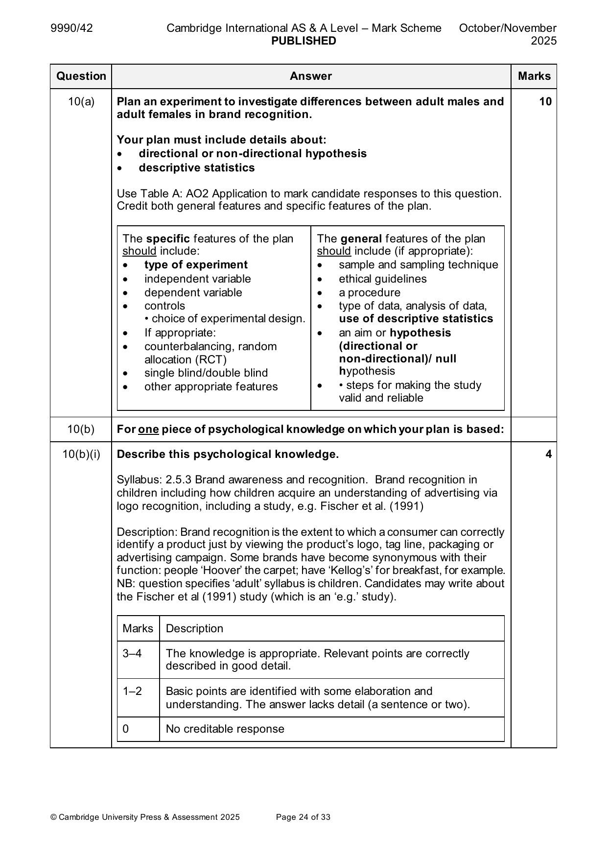 9990-2025-on-42-q10 official mark scheme page